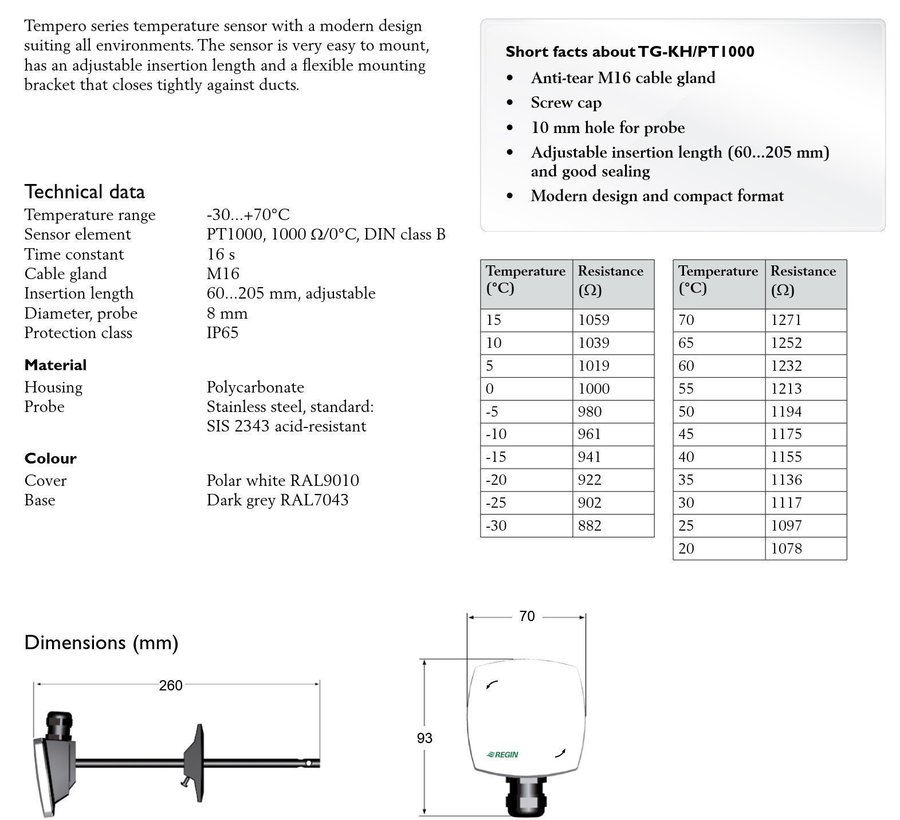 5st REGIN Kanalsensor med hus TG-KH/PT1000