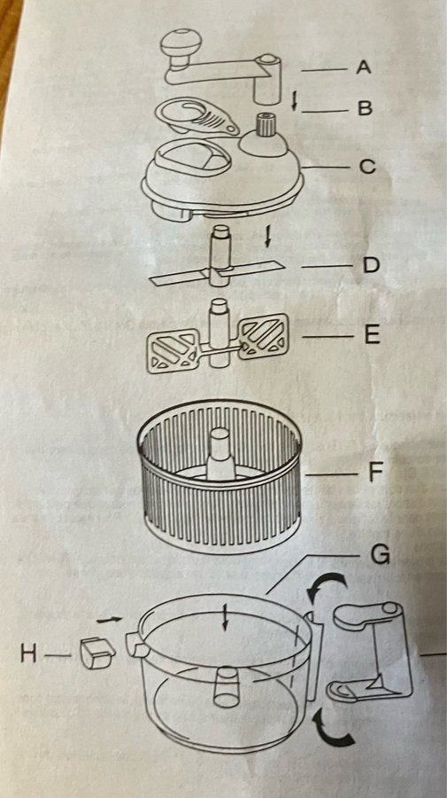 HRX 220 Matberedare/grönsakshackare