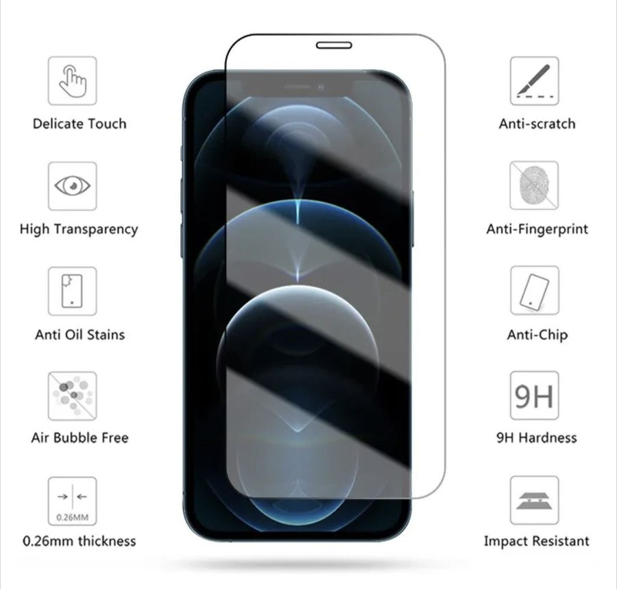 iPhone 12-13-14-15 / Pro skärmskydd + kameraskydd