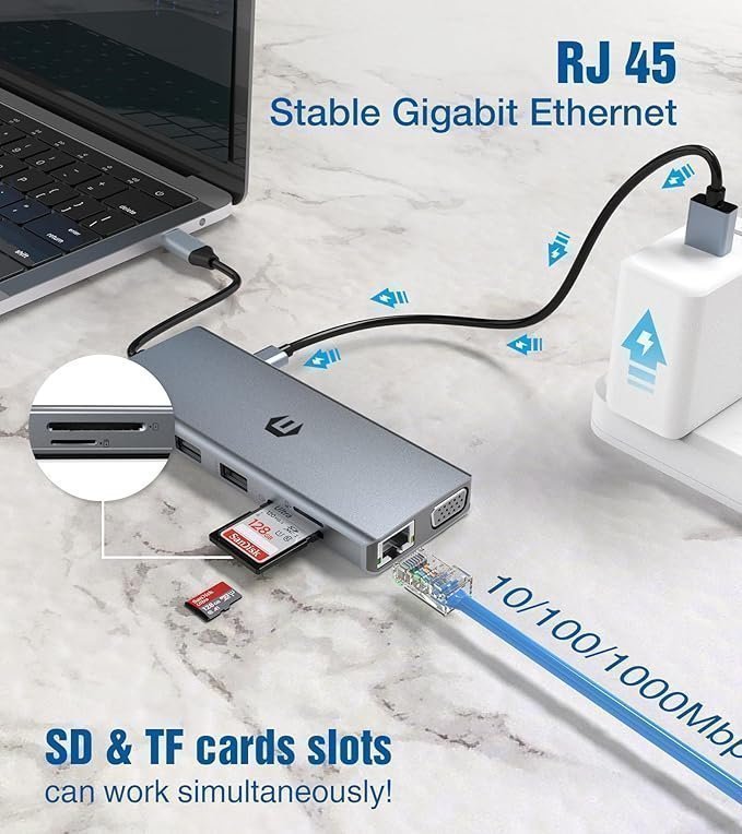 12-i-1 USB-C Hub med HDMI VGA RJ45 SD/TF-kortläsare