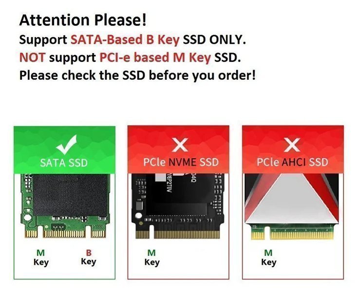 USB3.1 Typ C till M.2 NGFF SSD-hölje M2