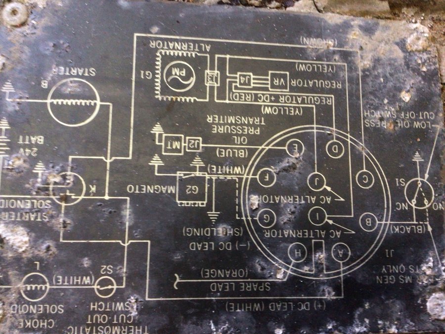 ELVERK Militär Generator MEP-017A 5,0kw.