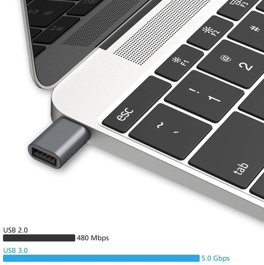 Typ C Type-C USB-C hane till USB 3.0 hona (2-pack) kompatibel med MacBook