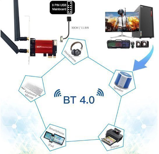 WiFi 5 PCI-E trådlös adapter AC1200 Band 2,4G/5GHz