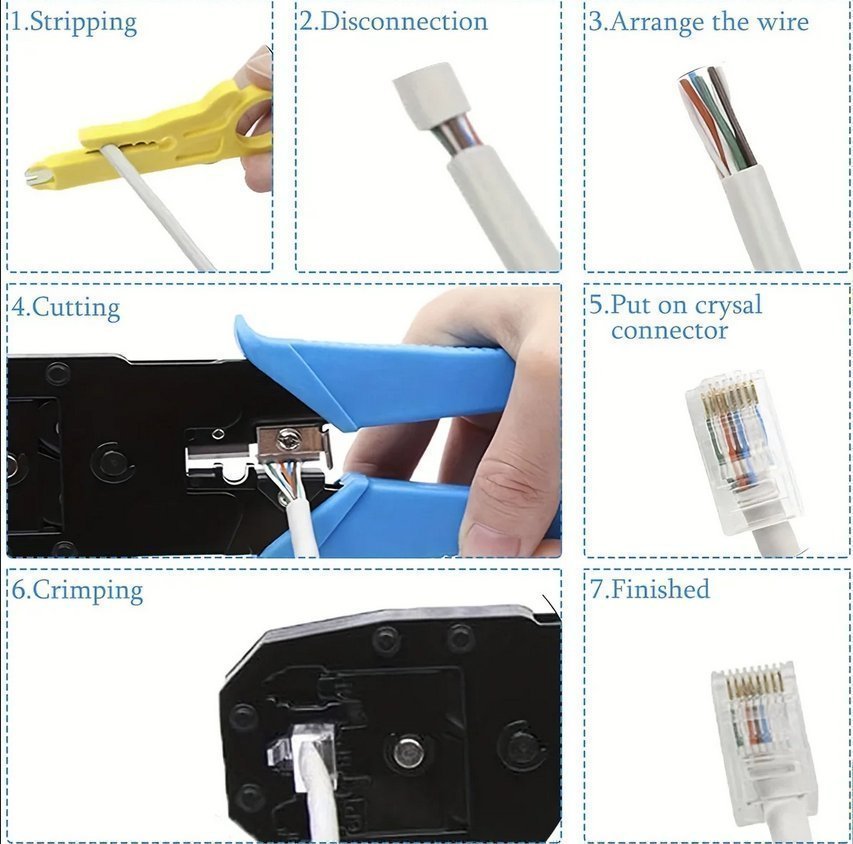 helt nytt 3-i-1 krymptång crimpverktyg RJ45 Ethernet Crimping nätverk