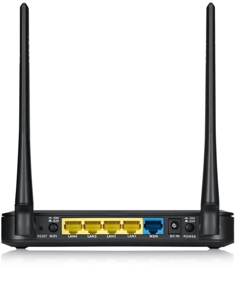 ZyXEL NBG6515 Dual-Band Wireless AC750 Router