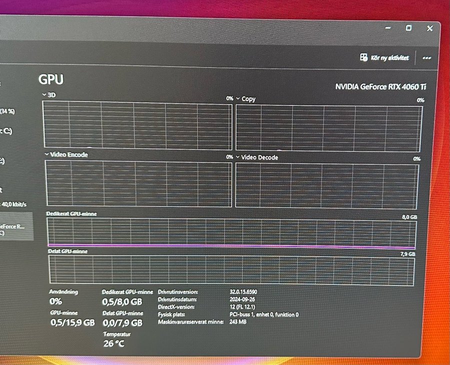 Gaming Dator || RTX 4060Ti || Intel Core i5-13400F || 2,5 TB SSD.