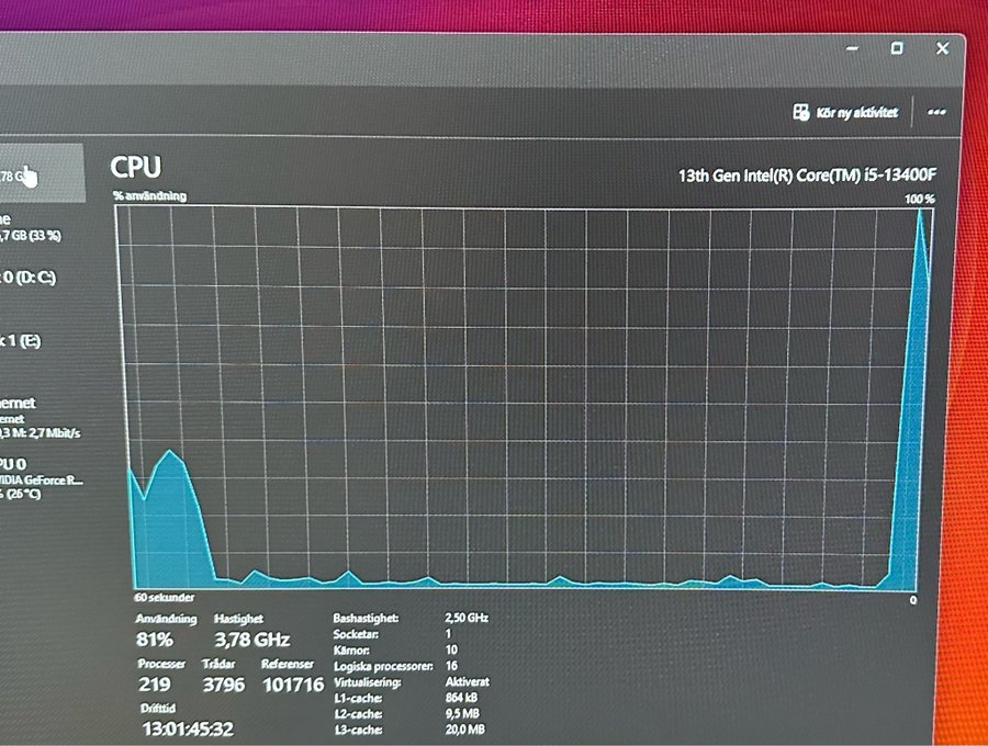 Gaming Dator || RTX 4060Ti || Intel Core i5-13400F || 2,5 TB SSD.