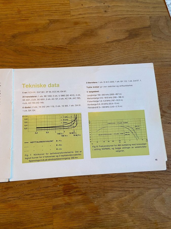 Huldras 8 Instruktionsbok