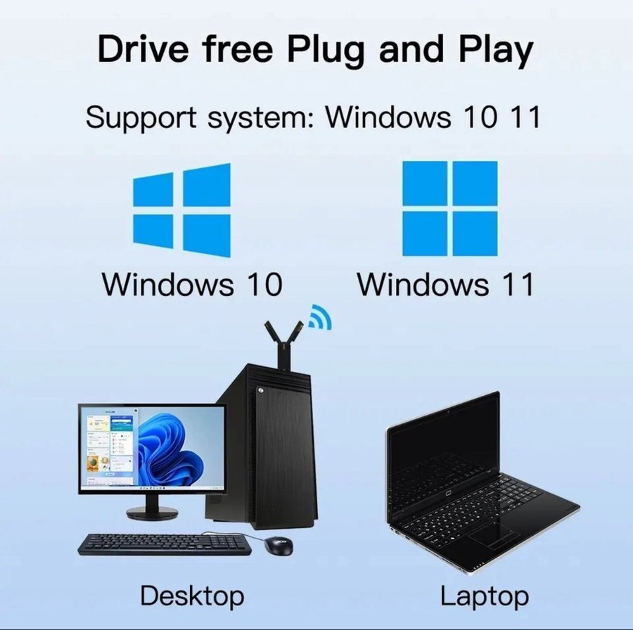 WiFi 6E USB Adapter Dongle Tri Band 24G/5G/6GHz