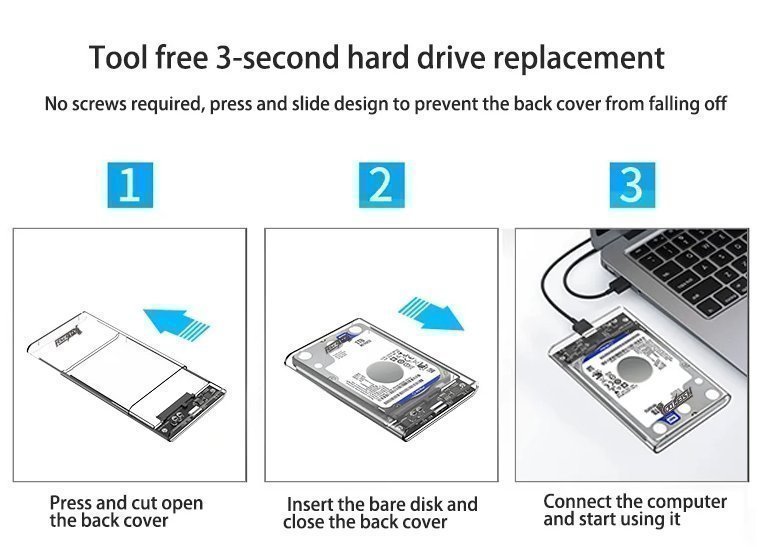 CoolFish USB 3.1/Typ C 2,5 tum SATA SSD Extern hård