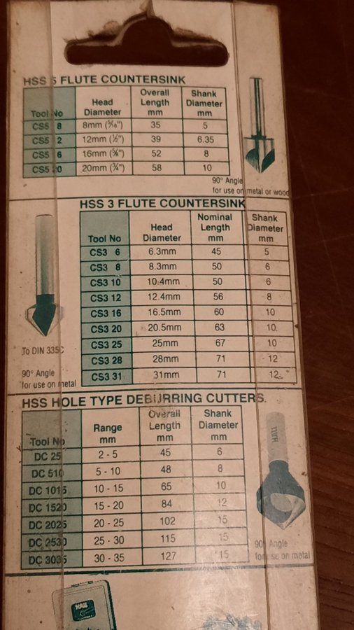 G  J HALL HSS - Countersink NK 90°/16mm Helt NY