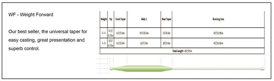 Pro Fly Fluglina Premium/Allround WF7 Flytande