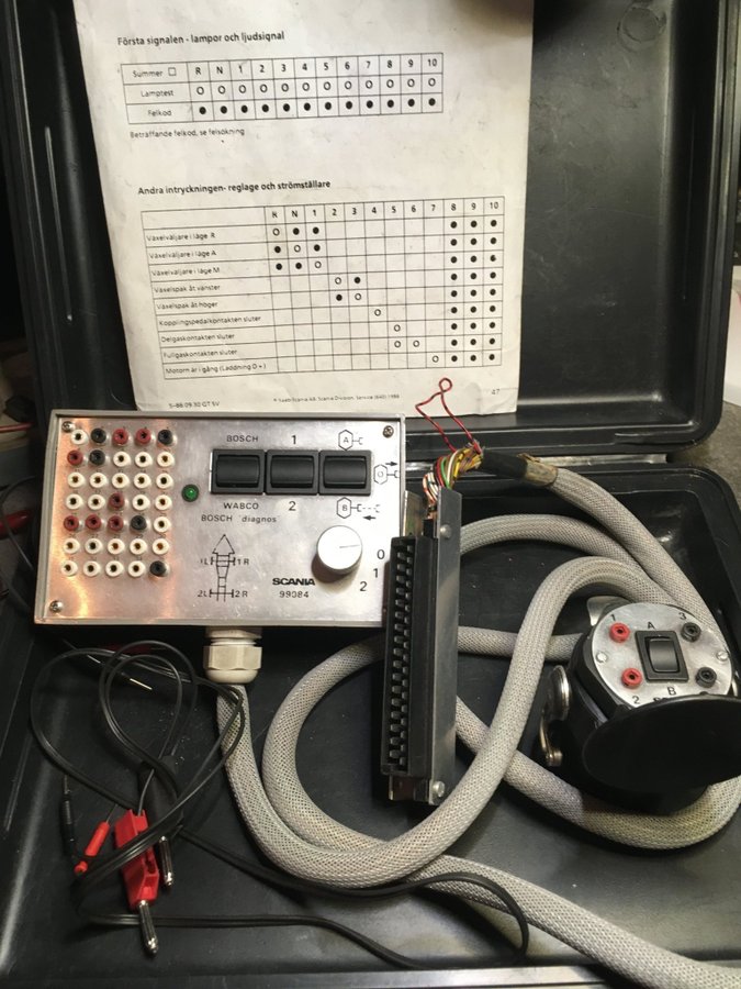 Bosch Wabco Diagnostik