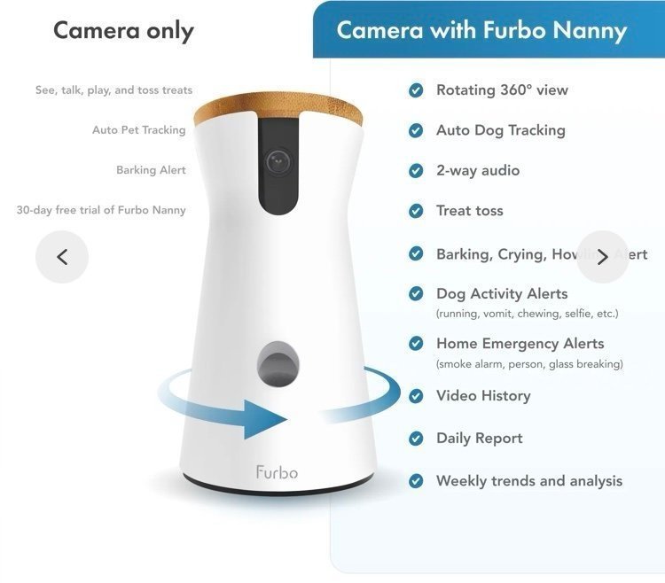 Furbo 360 hundkamera NY