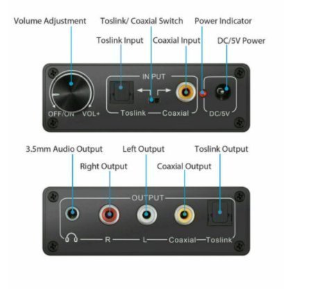 Nytt Digital till analog R/L ljudomvandlare RCA 3.5 mm Jack hörlursförstärkare