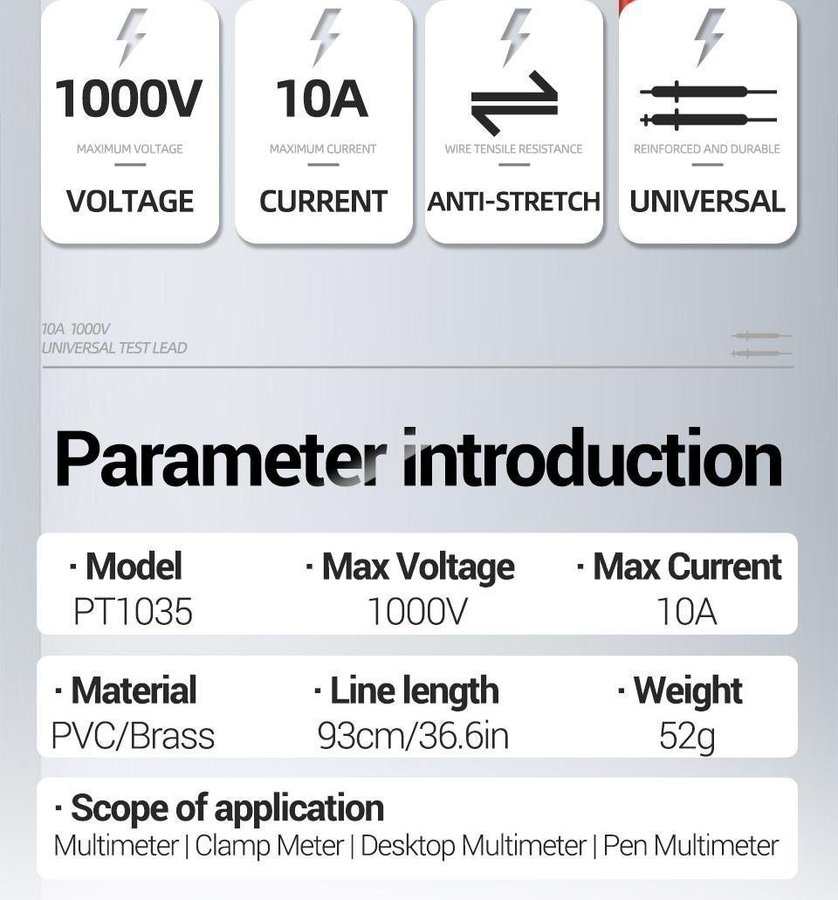 Testsladdar för multimeter