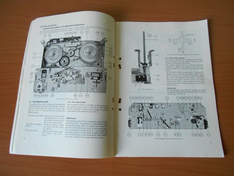 Tandberg Bandspelare Service Manual Model 82 och 84