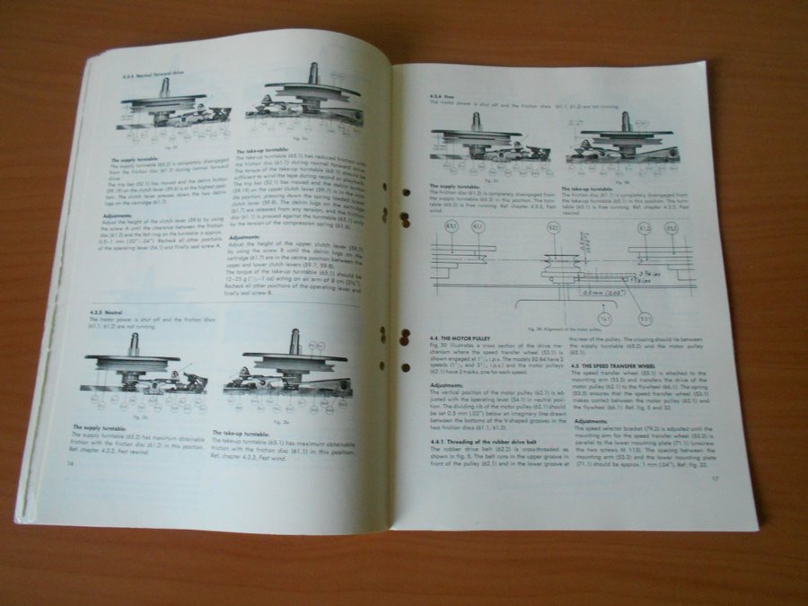 Tandberg Bandspelare Service Manual Model 82 och 84