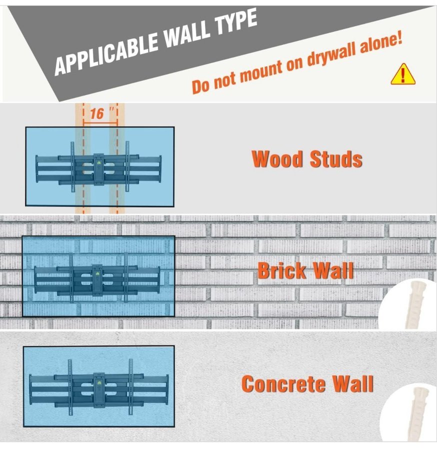 FORGING MOUNT Long Range TV Wall Bracket