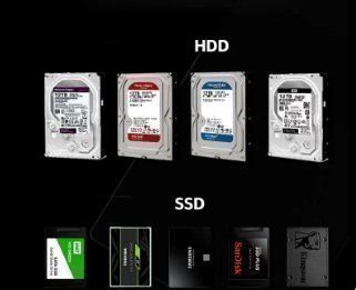 Transparent / mörkt HDD-fodral HDD-hölje 2.5 SSD