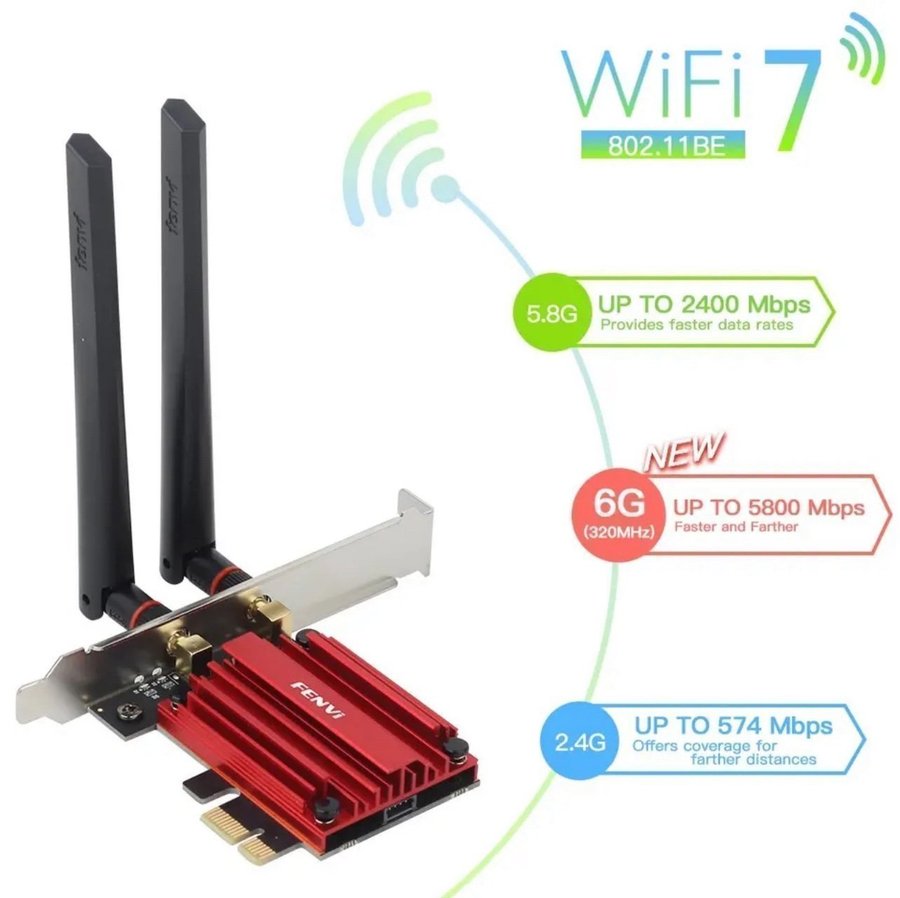 WiFi 7 BE200 PCI-E 8774Mbps NY!