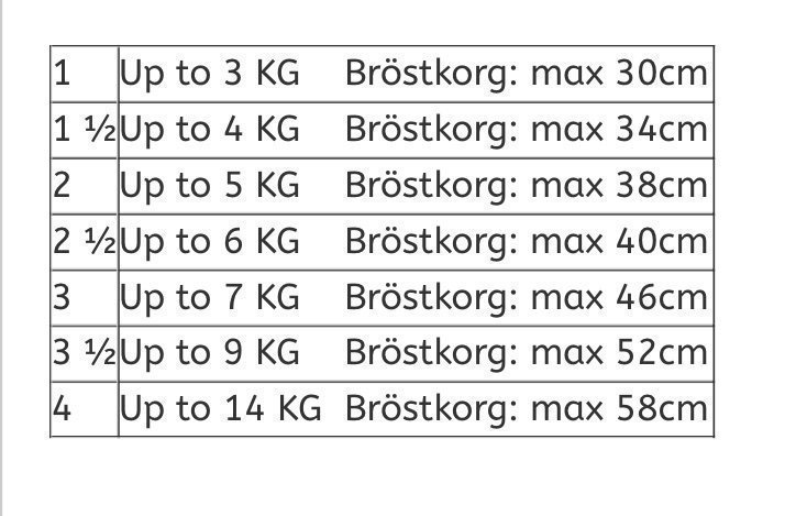 Praktiko Hundsele Röd Storlek 3, 1/2