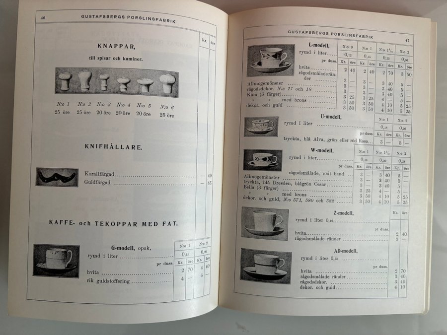 Gustafsbergs Porslinsfabrik Priskurant 1913