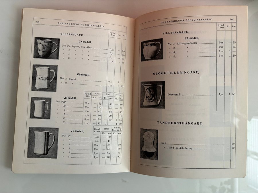 Gustafsbergs Porslinsfabrik Priskurant 1913