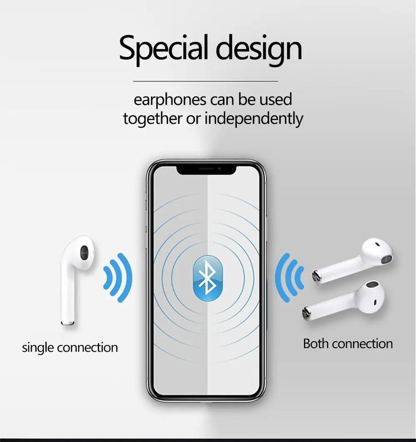 TWS Wireless Bluetooth Headset in Ear