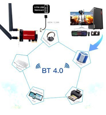 WiFi 5 PCI-E trådlös adapter AC1200 Band 2,4G/5GHz