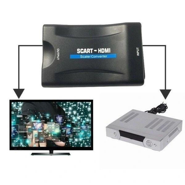 Scart till HDMI omvandlare 1080p Svart