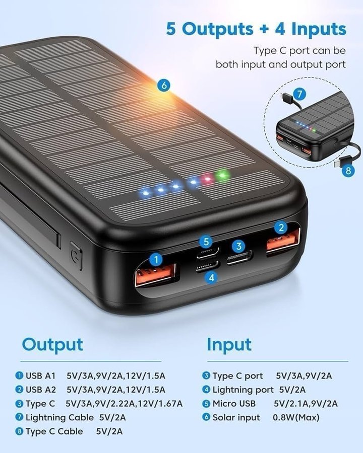 Solcellsladdare 30000mAh Powerbank med snabbladdning