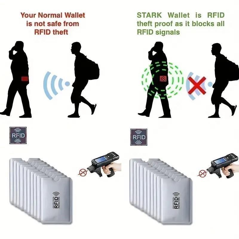 x3 RFID-skydd förhindra att dina kort skimmas eller utsätts för bedrägeri