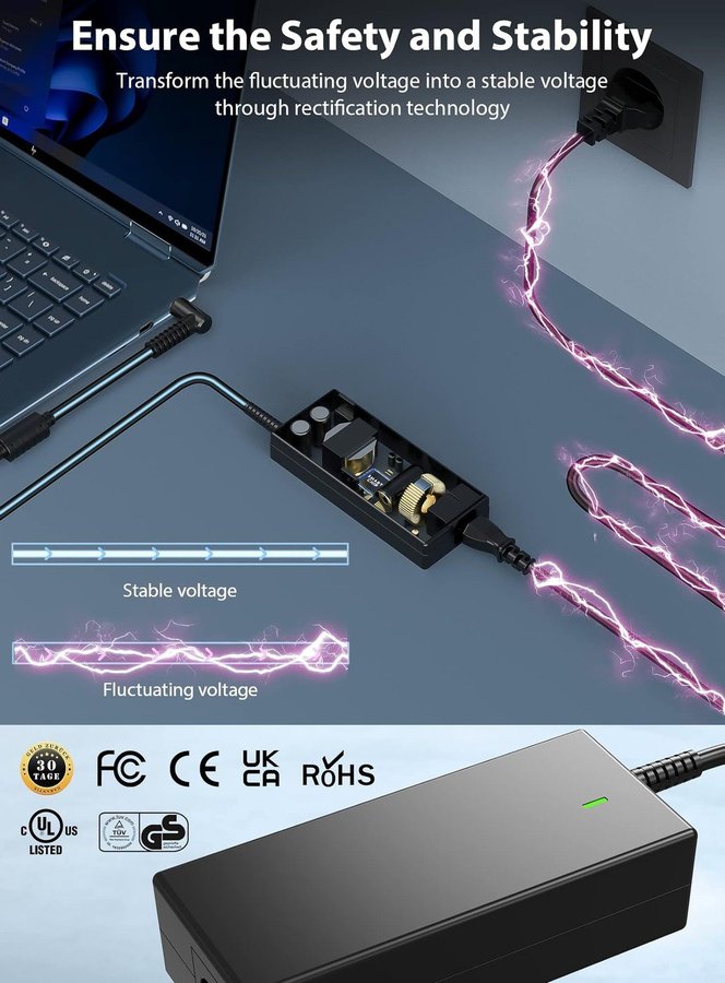 NY 45W Laddare kompatibel: HP EliteBook/Probook/Envy/Pavilion mfl