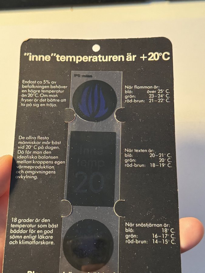 Häftig Termometer Från Energisparkommitén